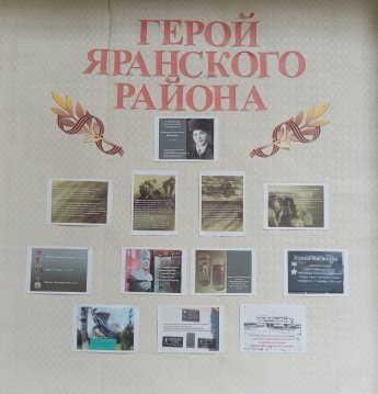 Выставка