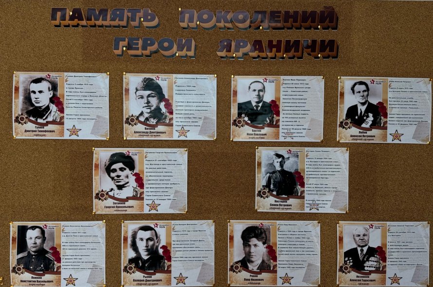 Память поколений. Герои Яраничи.