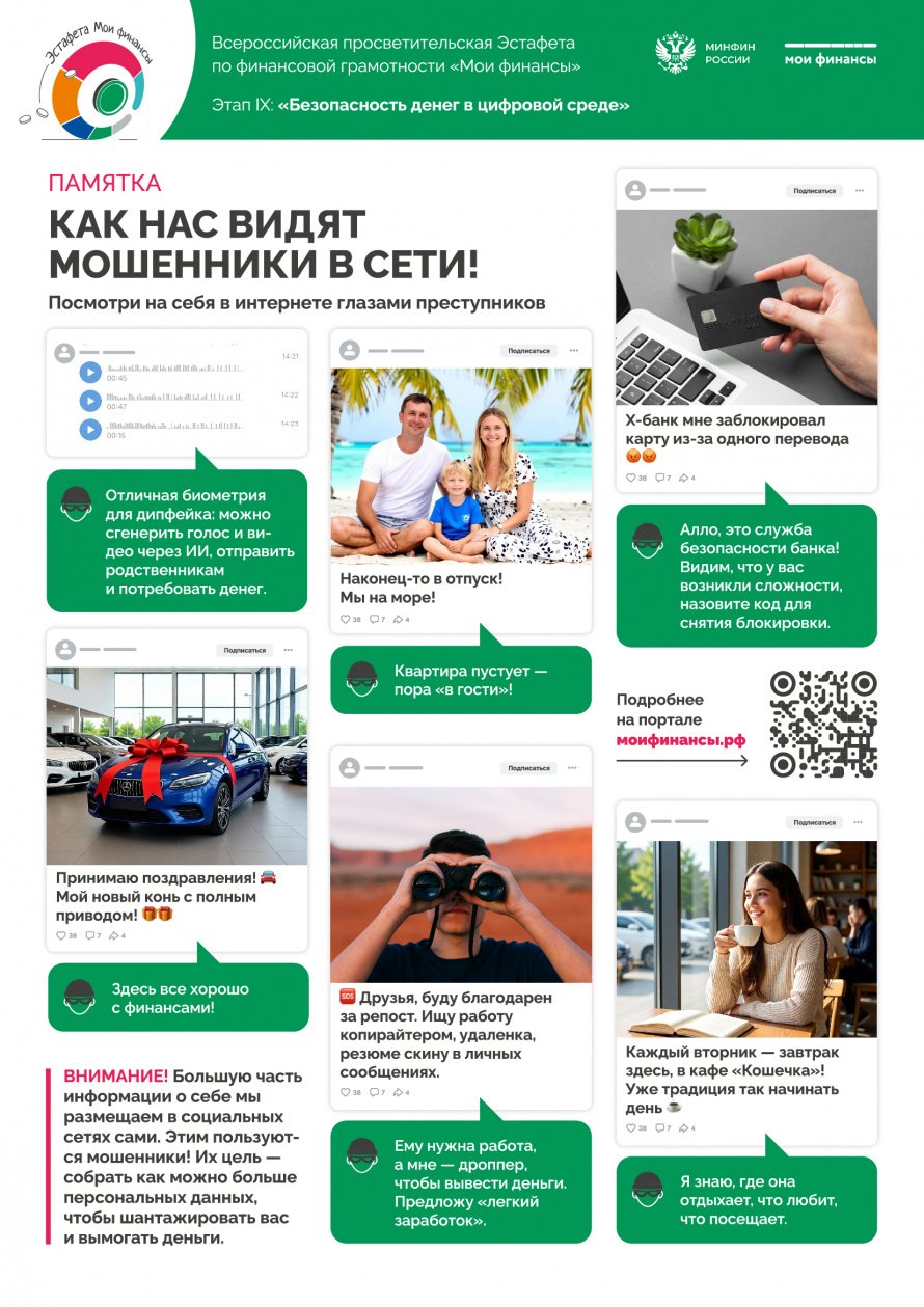 Безопасность денег в цифровой среде