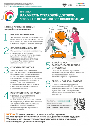 #Ярград #Финансовая_грамотность